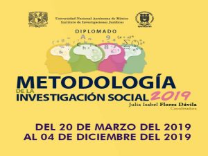 Metodología de la Investigación Social 2019 @ Aula de seminarios Dr. Guillermo Floris Margadant, IIJ | Coyoacan | Ciudad de México | México